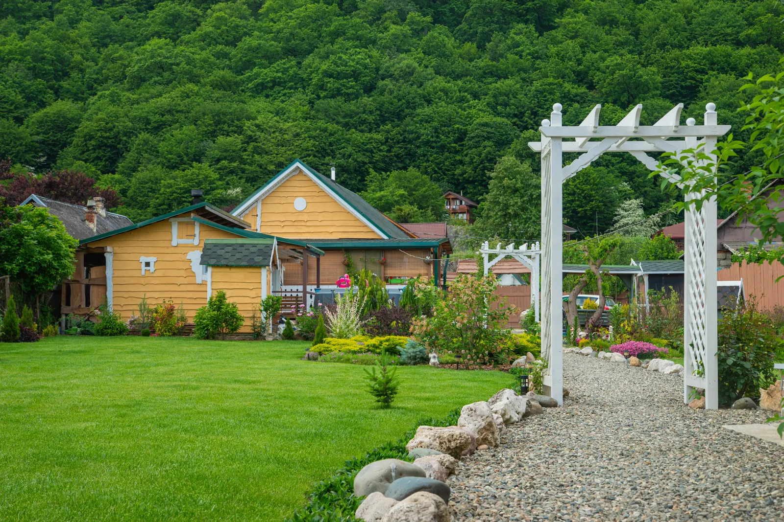 Территория